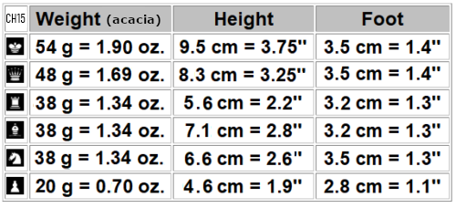 German Staunton Pezzi degli Scacchi 3,75" Legno di Acacia e Bosso Fatto a mano India