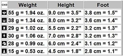 Old Staunton 3.5'' Schachfiguren Set Buchsbaum Handmade Indien